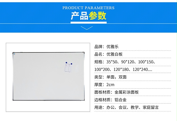 工位信息板