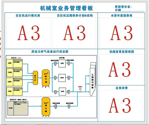 优雅乐-企业看板